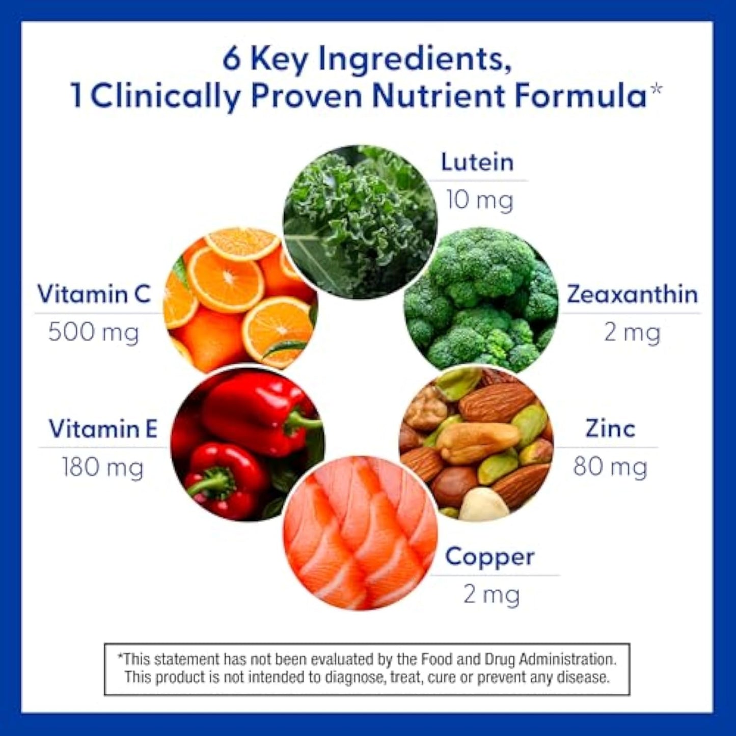 PreserVision® AREDS 2 Formula MiniGels (2 PCS)