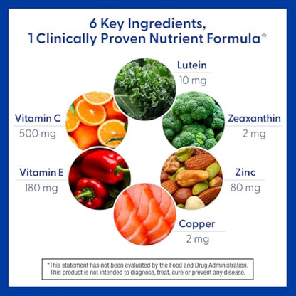 PreserVision® AREDS 2 Formula MiniGels (2 PCS)